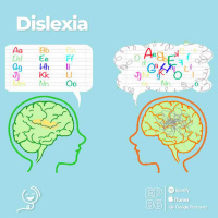 Dislexia | Pediatracast | #EP86
